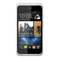 HTC Desire 210