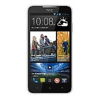 HTC Desire 516
